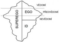 /album/ipsak/superego-ego-id-jpg1/